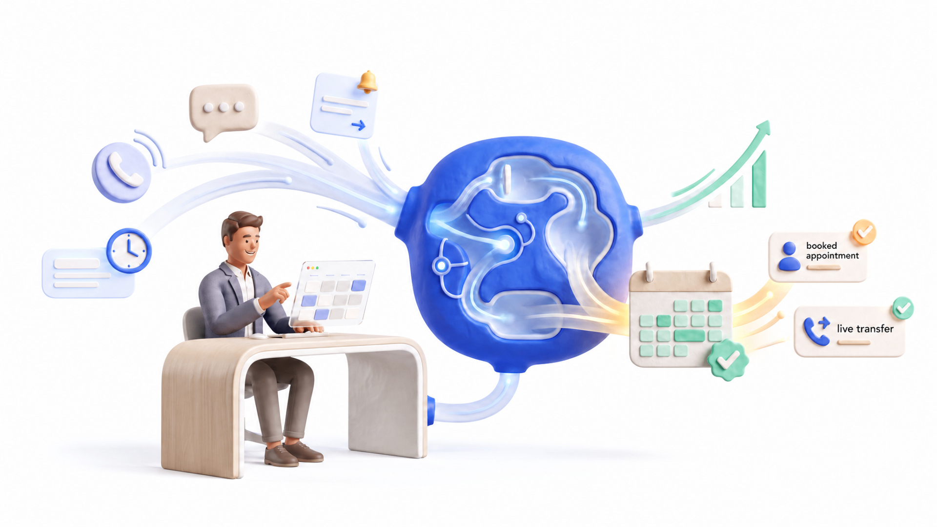 Smart Contact AI capturing calls, texts, and follow-ups and turning them into booked appointments and live transfers